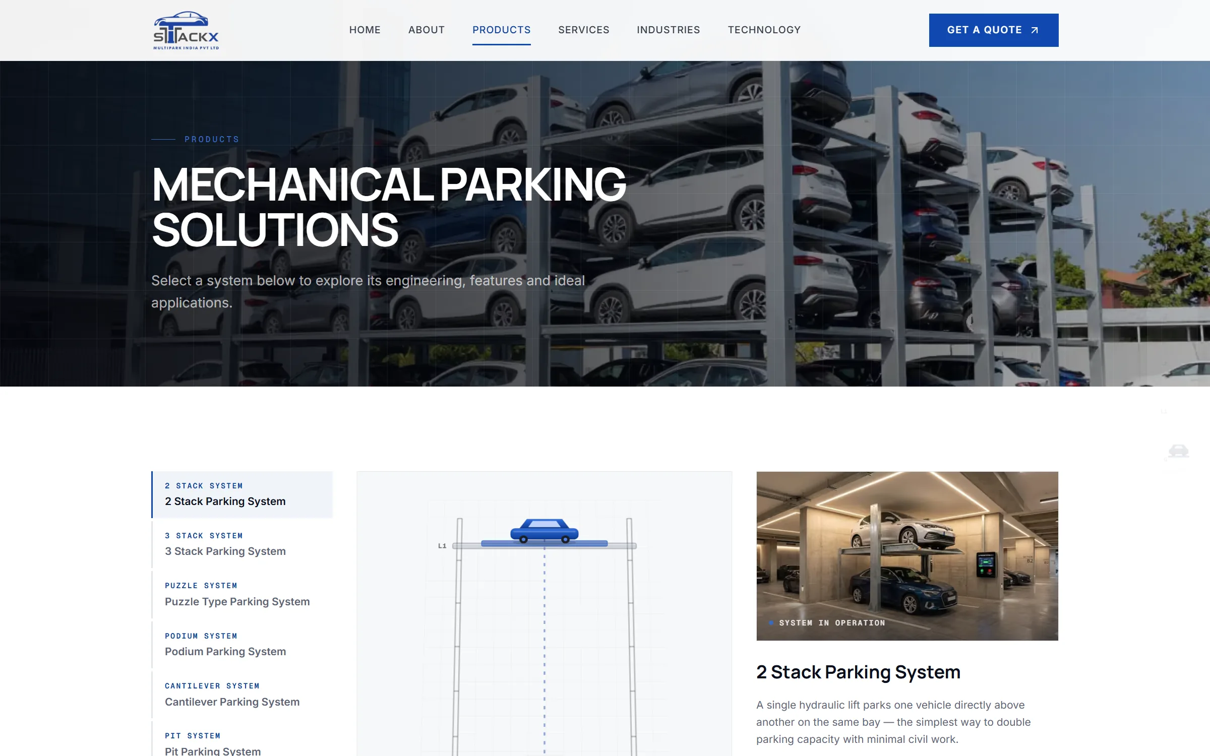 Products page with a list of eight parking systems on the left, an animated schematic in the centre, and a photograph and description of the selected system on the right